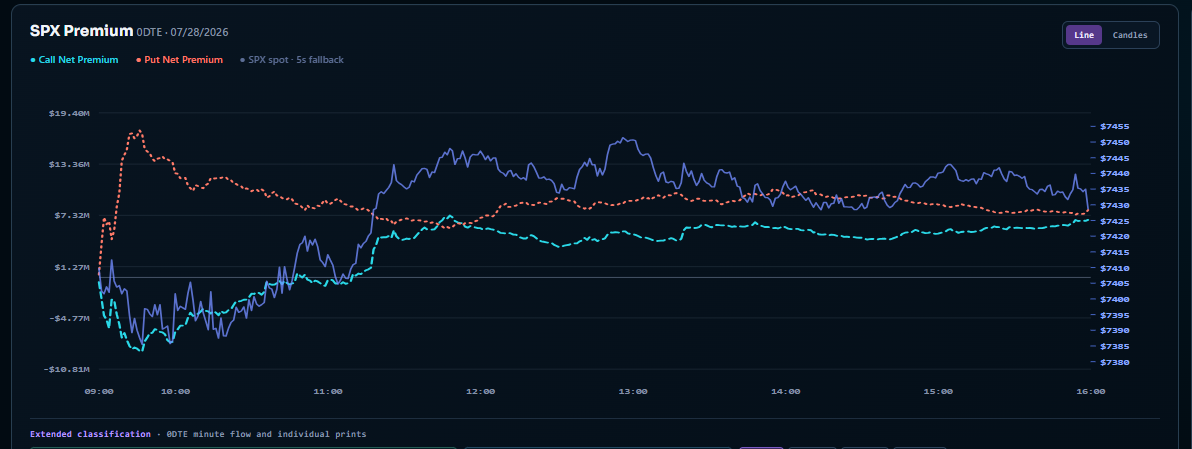 WINNERSTOCK Premium Flow product screenshot